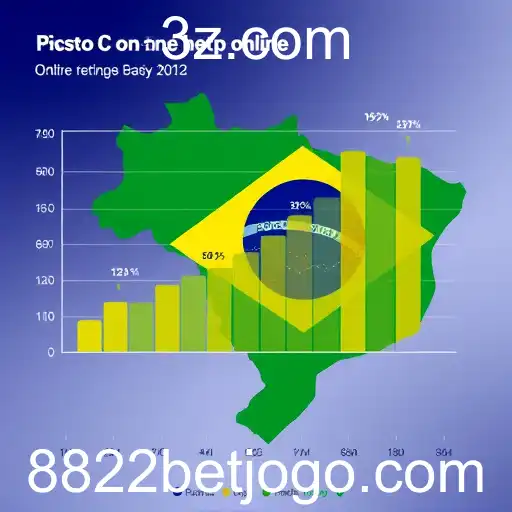 A Evolução do Mercado de Apostas Online no Brasil